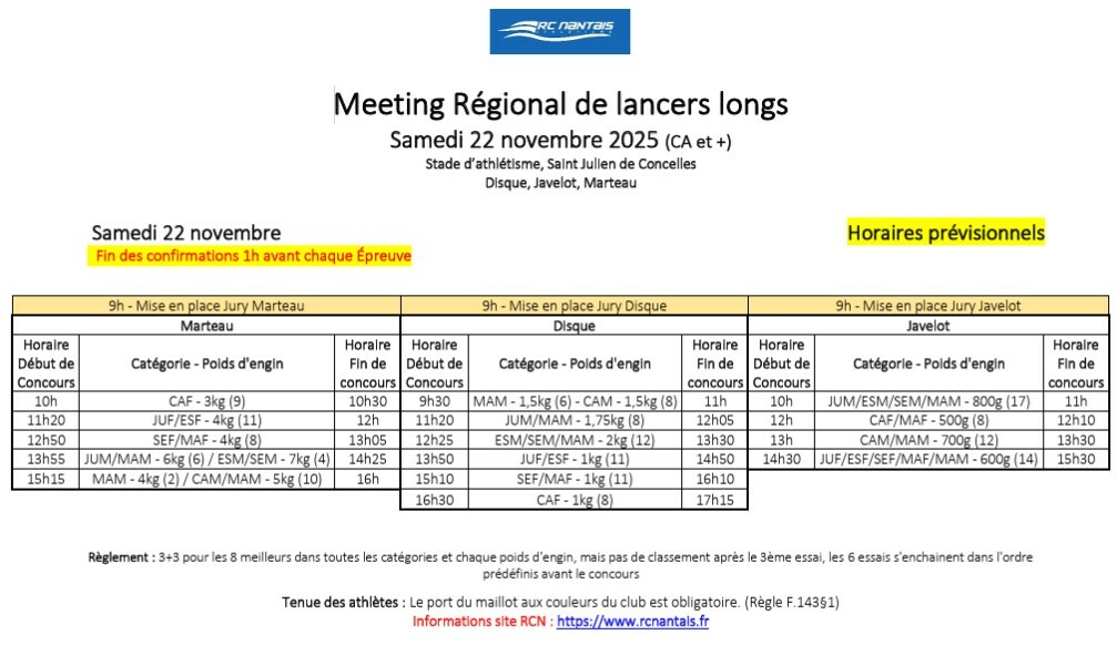 Meeting Régional de lancers longs