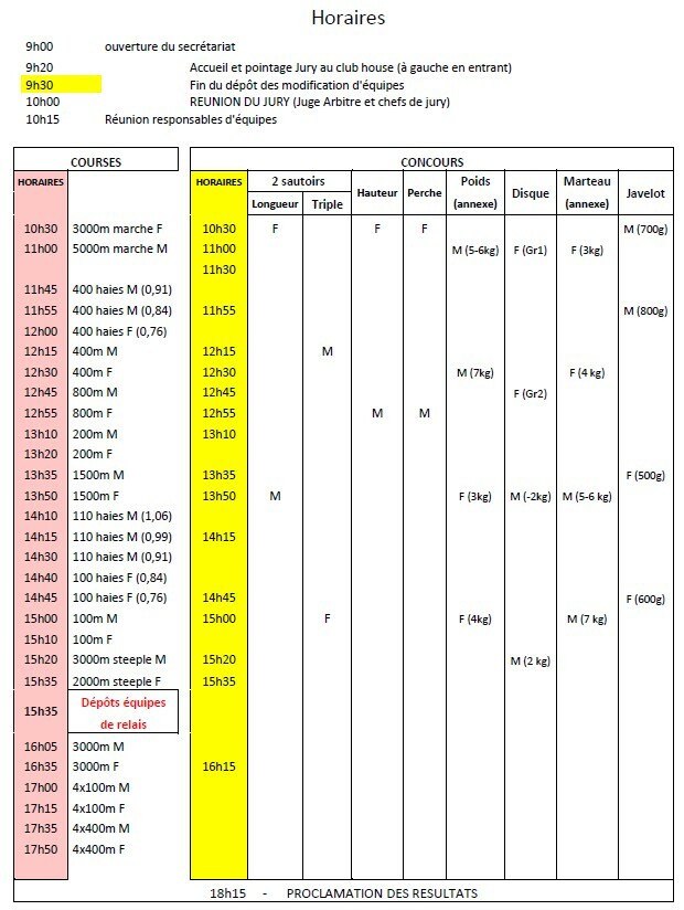 1 er tour Interclubs