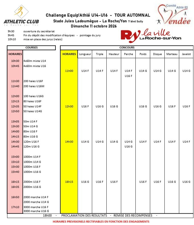 Challenge Equip'Athl U14-U16  -  TOUR AUTOMNAL