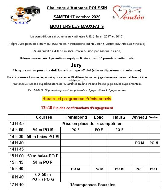 Challenge Poussins Moutiers