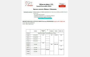 Epreuves ouvertes Minimes + Benjamins