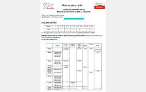 Départementaux U18 et U20 + Open TC
