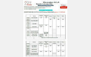 Départementaux U14 et U16