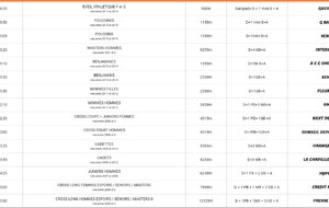 Cross National de L'Erdre