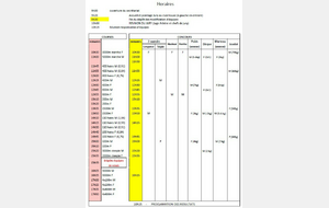 1 er tour Interclubs